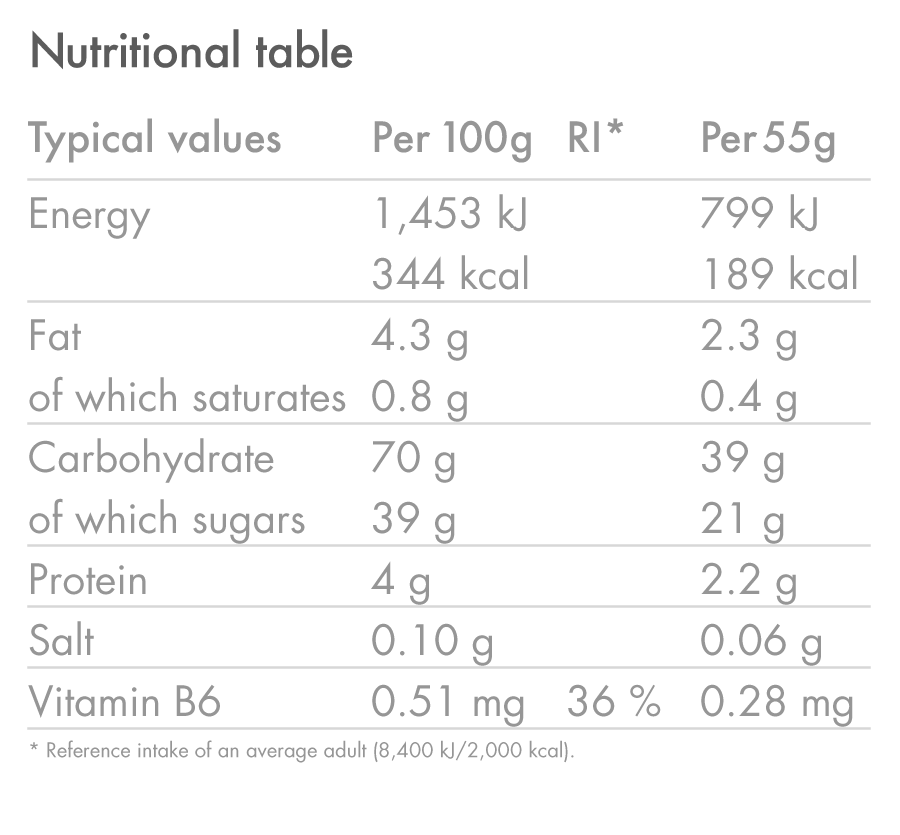 files/products_Energy-Bar_BERRY_Nutrition-Table_03.png