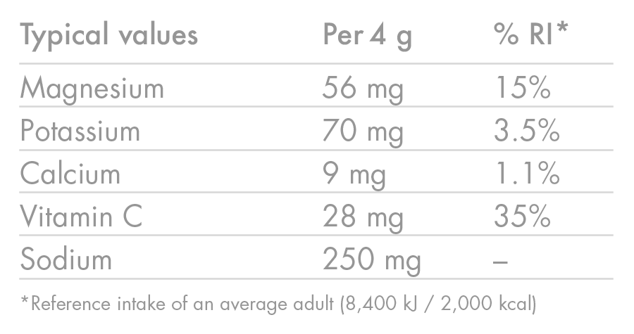 files/products_ZERO_MANGO_NutritionTable_01.png