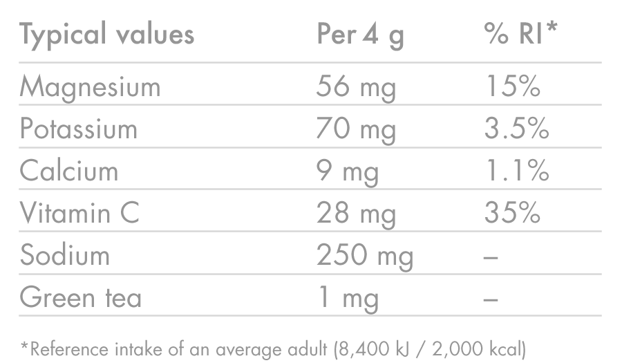 files/products_ZERO_TROPICAL_Nutrition-Table_02.png
